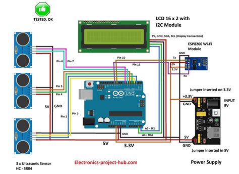 smart parking system using Arduino